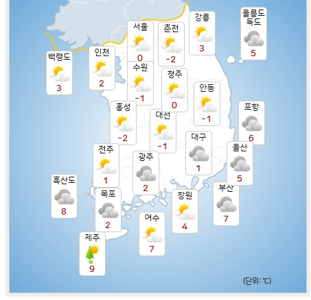 ⓒ기상청: 내일(19일-화) 오전 날씨