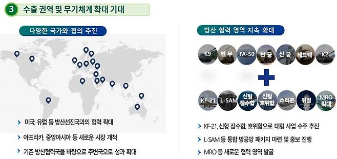 자료=국방부 제공