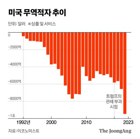 신재민 기자