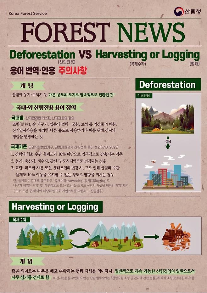 국내외 산림전용 용어 번역·인용 시 주의사항 안내문 [산림청 제공. 재판매 및 DB 금지]