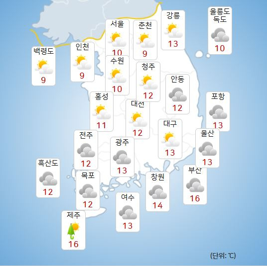 ⓒ기상청: 오늘(19일) 오후 전국날씨