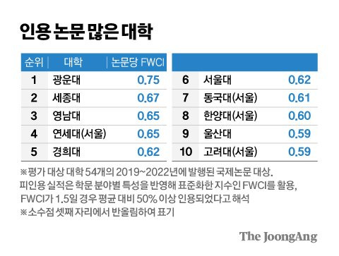 김경진 기자