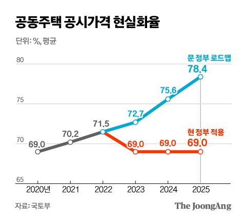 김경진 기자