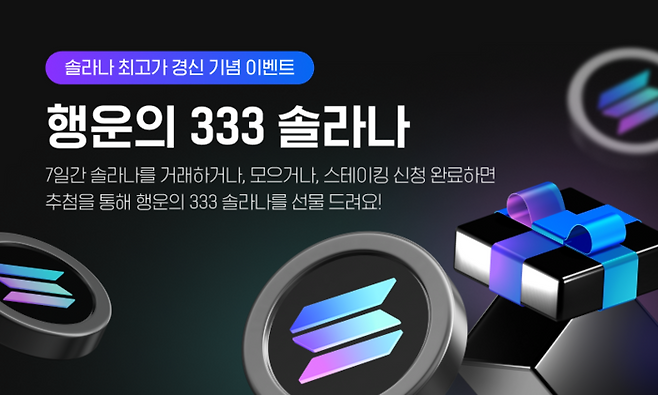 업비트는 솔라나 사상 최고가 돌파를 기념해 솔라나 코인을 증정한다고 밝혔다. <사진=업비트>