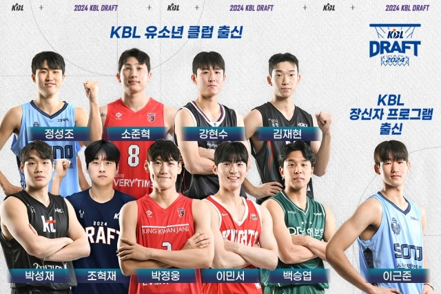 사진=KBL 제공