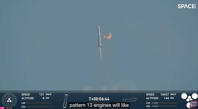 스타십의 1단부 추진체 '수퍼 헤비'가 지상으로 돌아오는 모습. /spaceX 유튜브