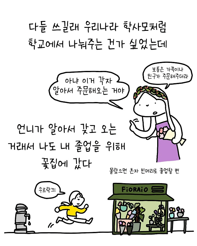 image.png 졸업 할 때 학사모 대신 꽃을 씌워주는 나라.jpg