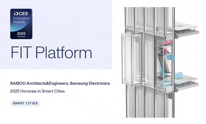 FIT Platform의 이미지. 삼우종합건축사사무소 제공