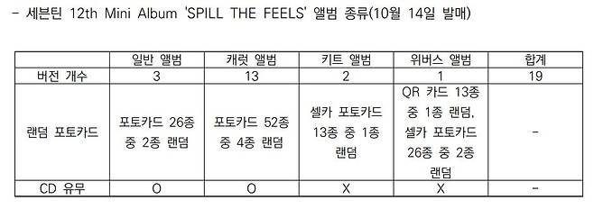 [케이팝포플래닛]