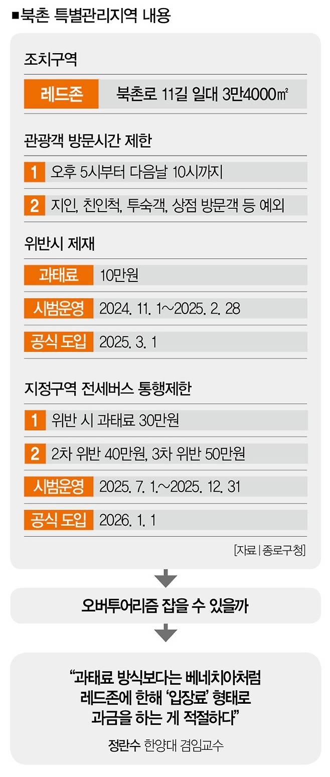 [사진｜더스쿠프 포토]