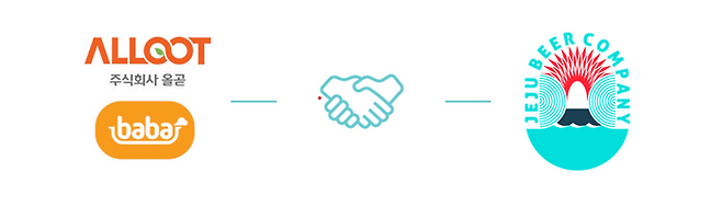 제주맥주는 최근 K푸드 냉동김밥 열풍을 이끌고 있는 '올곧' 지분을 취득했다. ⓒ제주맥주