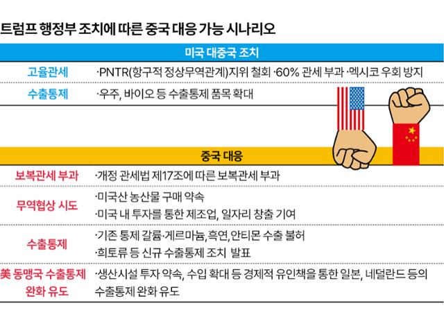 그래픽=박구원기자