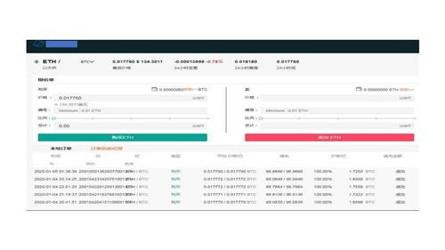 북한 개설로 추정되는 가상화폐 자금 세탁용 교환 사이트 [경찰청 제공. 재판매 및 DB 금지]