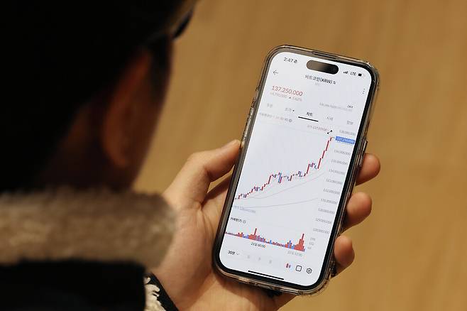 11월21일 오후 서울 서초구 빗썸라운지 강남점에서 직원이 비트코인 실시간 거래 가격을 휴대폰으로 보고 있다. ⓒ 연합뉴스