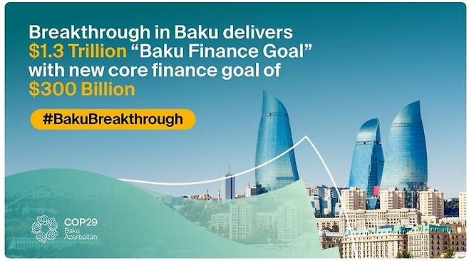 이미지 출처 : 제29차 유엔기후변화협약 당사국 총회(COP29) 공식 홈페이지