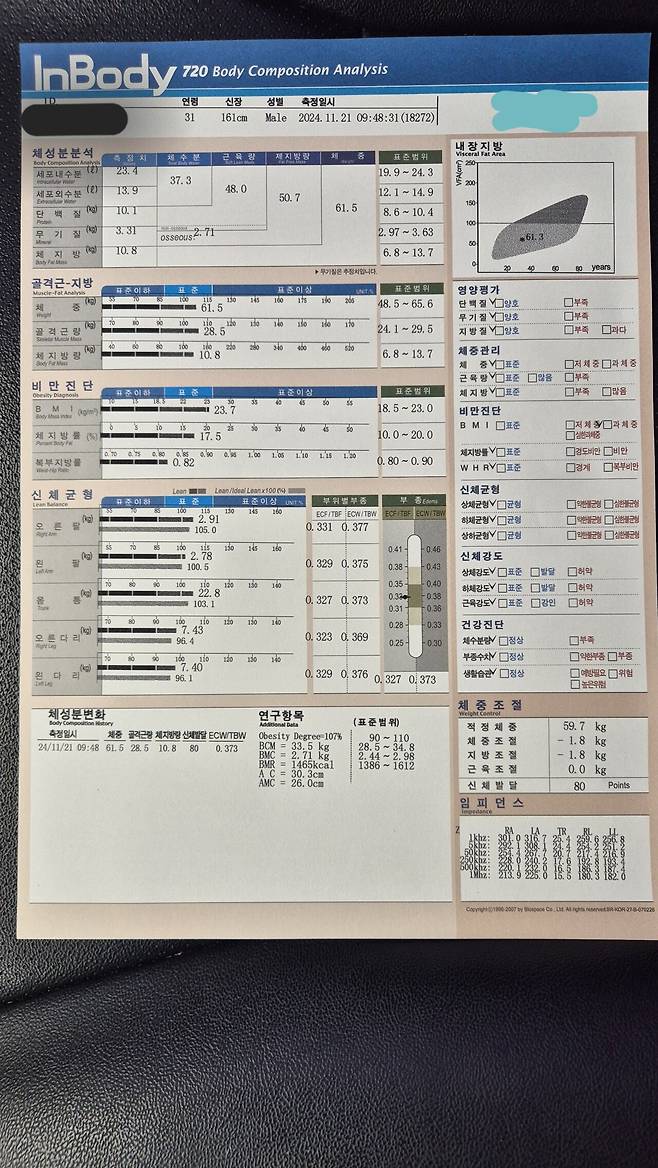 인바디2.jpg 키161 땅딸보의 다이어트 성공 후 10km 마라톤 대회 후기