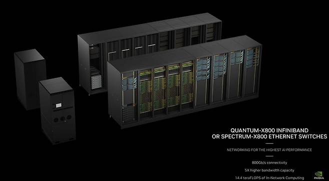 ‘GB200 NVL72’ 높이만 2m 안팎에 무게는 1.5t에 달한다.