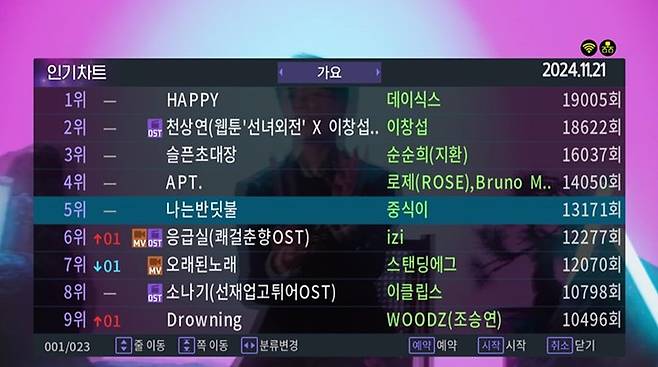 68노래방 이미지