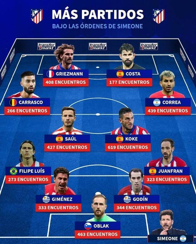 사진=트랜스퍼마크트