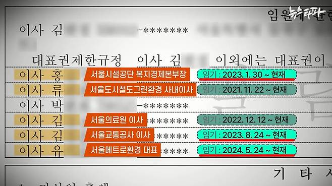 김 회장이 이사장으로 있는 공정과상생학교 사단법인 등기.  2021년 오세훈 시장 당선 후 공생학교 이사 7명 중 5명이 서울시 유관기관 임원이 됐다. 오 시장이 공생학교 해산을 요구했다는 2022년 12월 이후에도, 낙하산으로 의심되는 취업은 계속됐다.