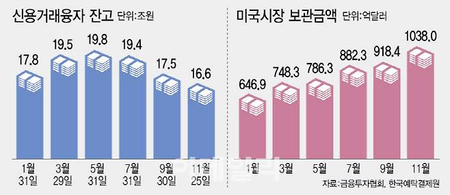 [이데일리 이미나 기자]