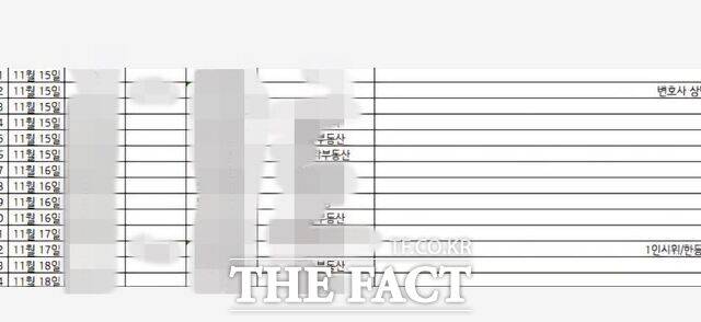 학구 위반 학생을 포항제철중에 후순위 배정하는 데 반대하고 있는 단체에 후원금을 낸 개인 및 단체 중 부동산 몇곳이 있다./독자제공