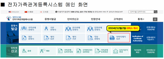 대법원 제공