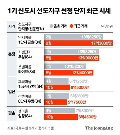 신재민 기자