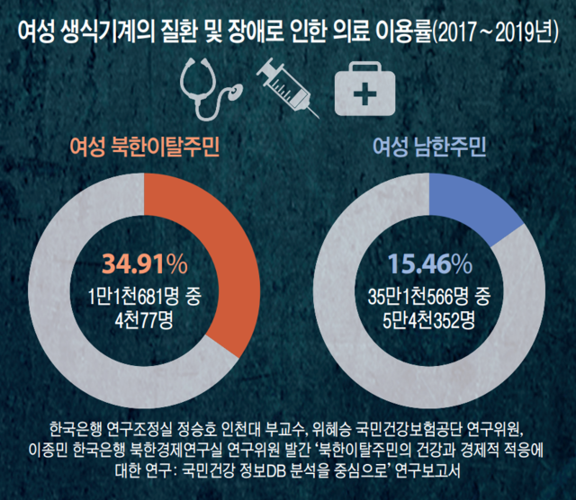 그래픽=유동수 화백