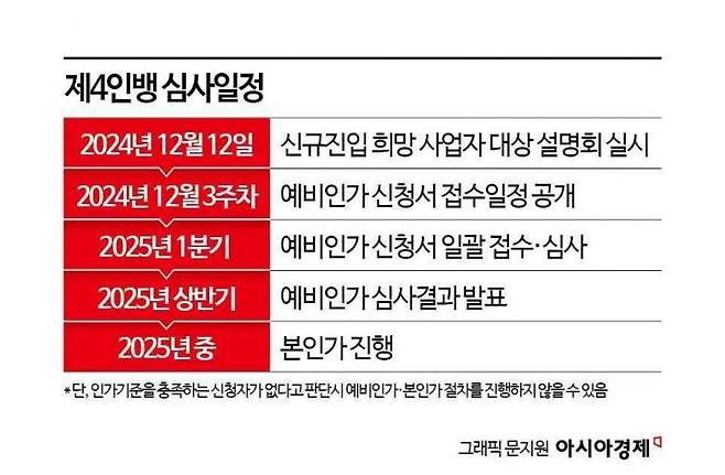 [제4인뱅]