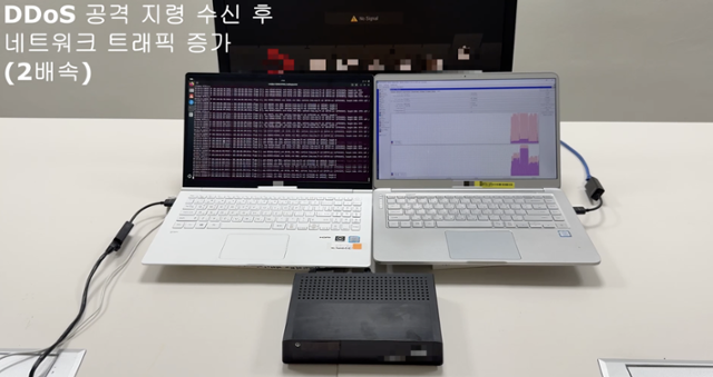 국내 제조업체 A사가 제작한 셋톱박스의 디도스 공격기능 활성화 시 모습. 경찰청 제공