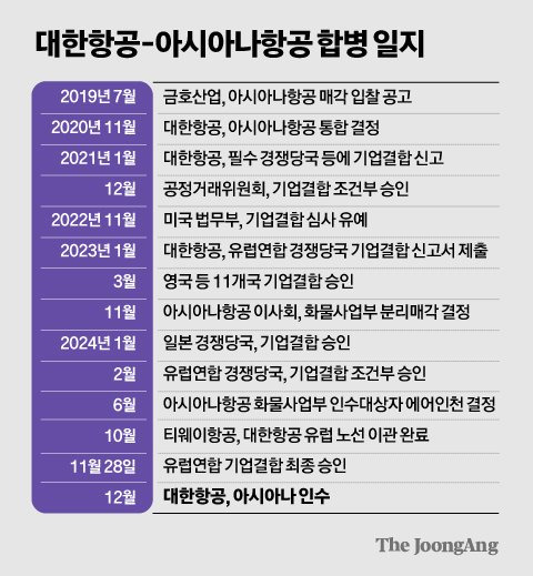 정근영 디자이너