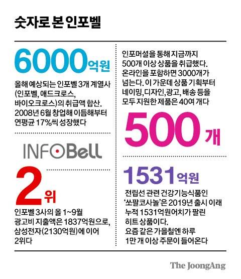 김영옥 기자