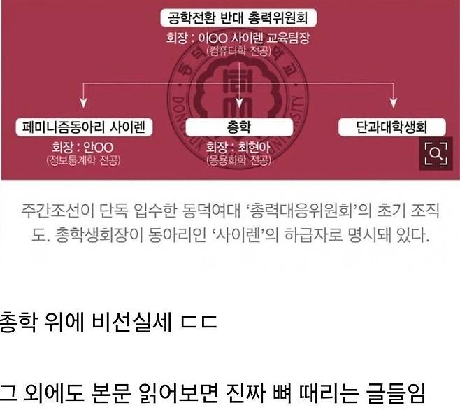 IMG_7250.jpeg 밝혀진 동덕여대 공학 반대 총력위 조직도 류 甲