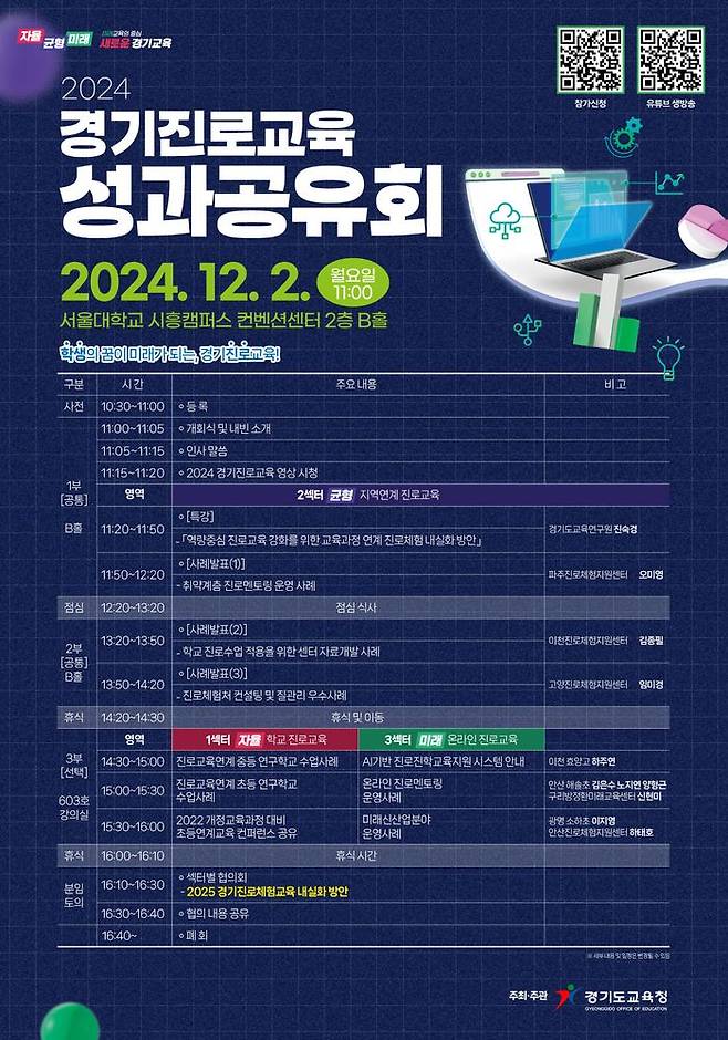 ⓒ경기도교육청 제공