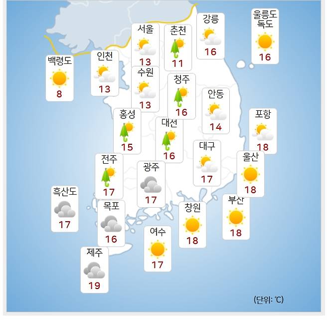 ⓒ기상청: 오늘(2일) 오후 날씨