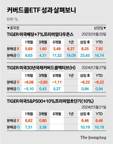 신재민 기자