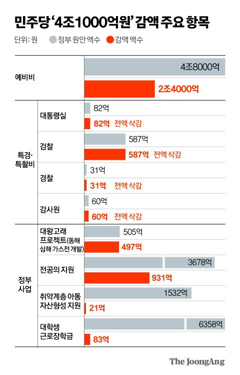 김영옥 기자