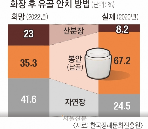 그래픽 강미란