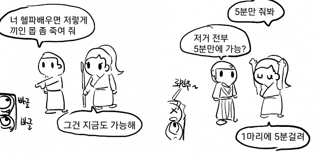 1000072936.png 친구들이랑 바람의나라 하는 만화