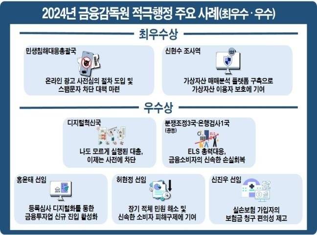 (출처=연합뉴스)