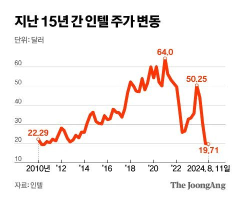 신재민 기자