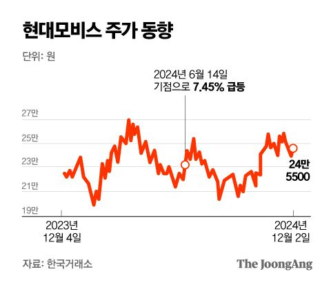 박경민 기자