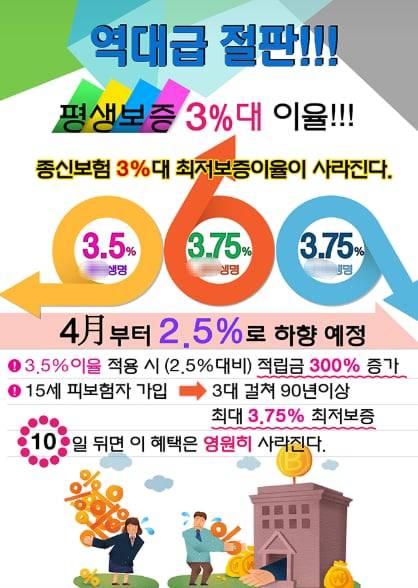 보험 '절판 마케팅' 사례. '10일 뒤면 이 혜택은 영원히 사라진다'는 문구가 적혀 있다. /네이버 블로그 캡처