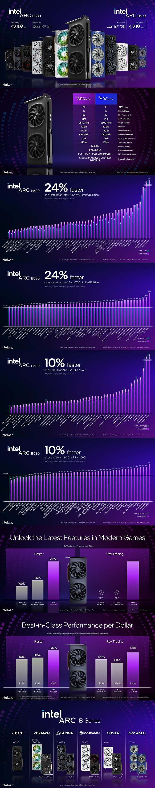 1.png 인텔, 배틀메이지 GPU 공식 발표