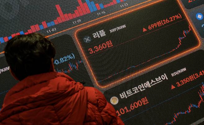 2일 오후 서울 강남구 가상화폐 거래소 빗썸 강남 라운지 전광판에 리플(XRP) 가격이 표시돼 있다. 연합뉴스