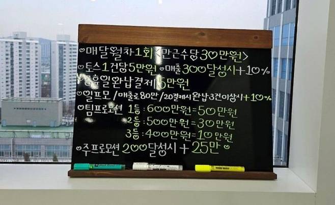 가짜 로또 당첨 번호 예측 조직 사무실. 연합뉴스