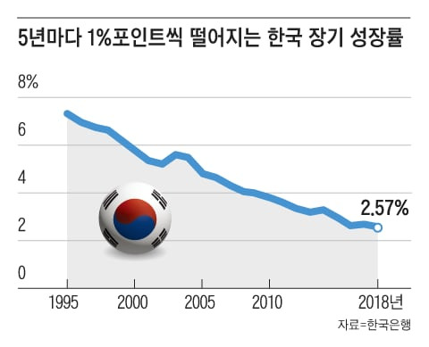 그래픽=이진영