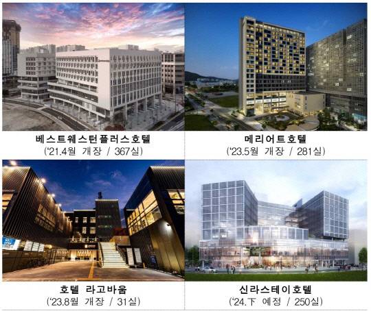 행복도시 내 숙박시설 현황. 행복청 제공