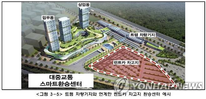 제주 대중교통 스마트환승센터 예시 [제주도 제공.재판매 및 DB 금지]